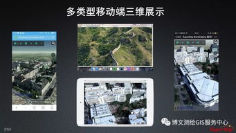 大數(shù)據(jù)與人工智能浪潮下GIS軟件的演進(jìn)與AI基礎(chǔ)軟件開發(fā)新范式
